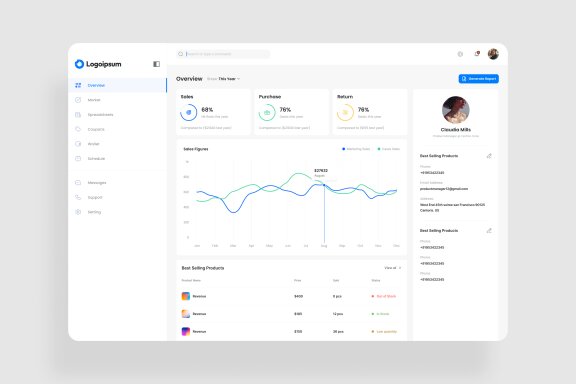 Sale Report Dashboard UI Kit