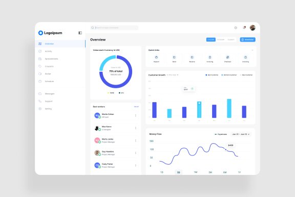Customer Dashboard UI Kit