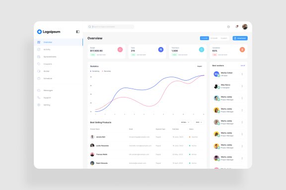 Customer Analytics Dashboard UI Kit