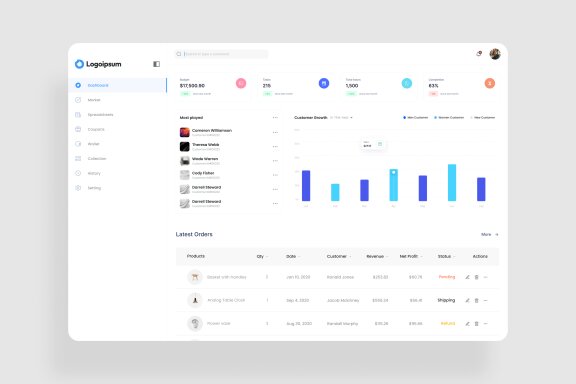 Ecommerce Report Dashboard UI Kit