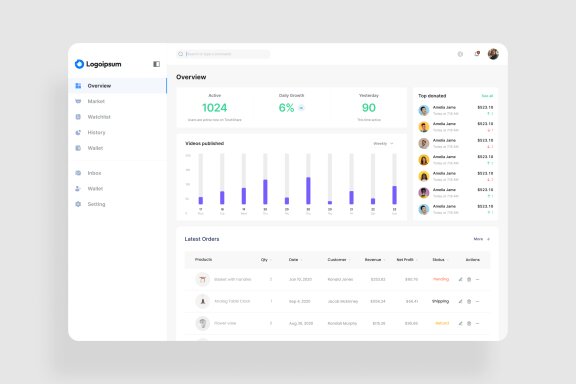 Customer Report Dashboard UI Kit