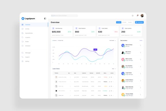 Customer Ecommerce Dashboard UI Kit