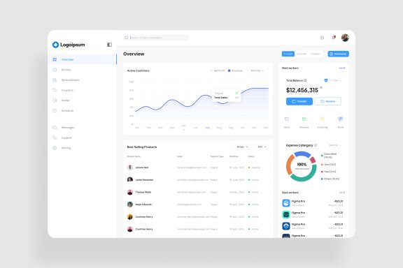 Balance Analytics Dashboard UI Kit