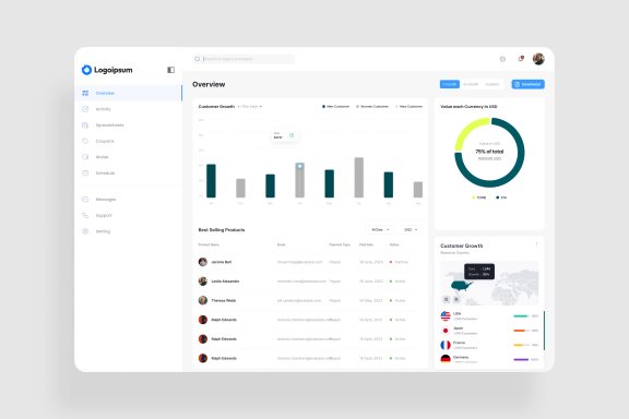 Customer Analytics Dashboard UI Kit
