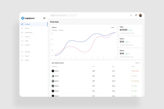 Sale Analytics Dashboard UI Kit