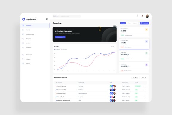 Customer Management Dashboard UI Kit