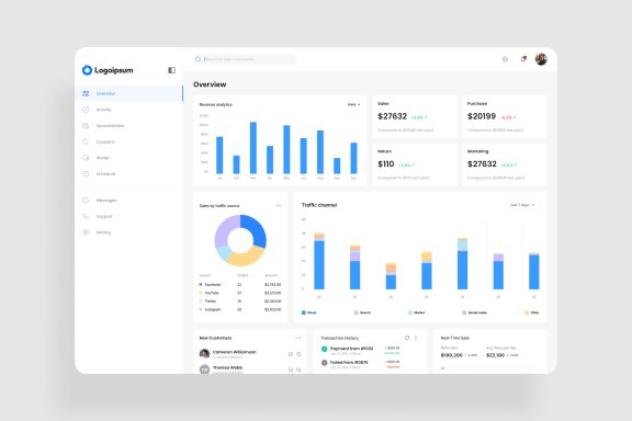 Sale Analytics Dashboard UI Kit