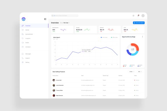 Customer Dashboard UI Kit
