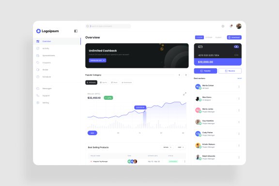Finance Report Dashboard UI Kit