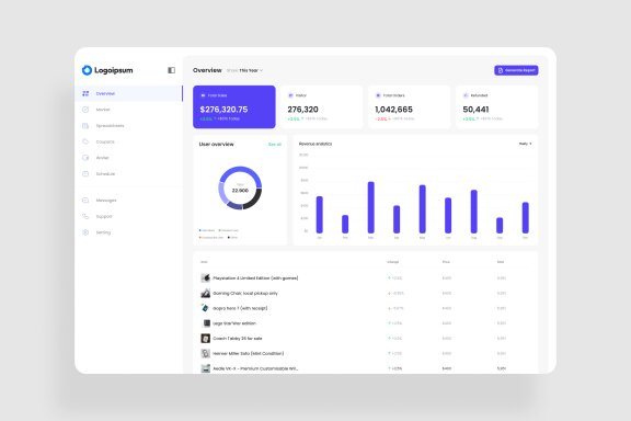 Product Sale Dashboard UI Kit