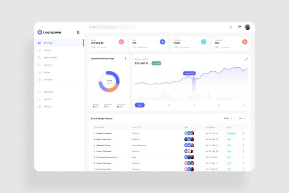 Customer Manage Dashboard UI Kit