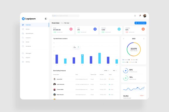 Customer Management Dashboard UI Kit