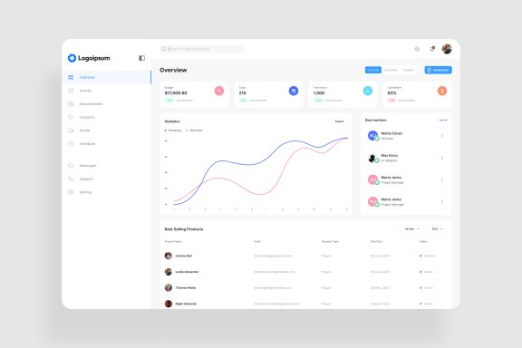 Customer Manage Dashboard UI Kit