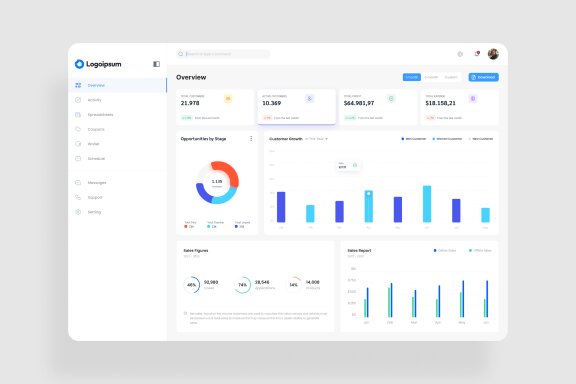 Sale Analytics Dashboard UI Kit