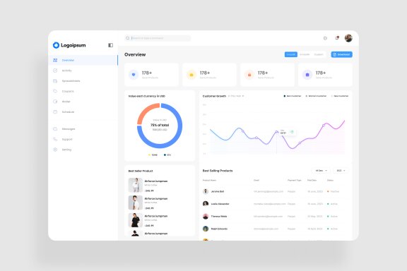 Ecommerce Analytics Dashboard UI Kit