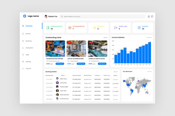 Hotel Dashboard UI Kit