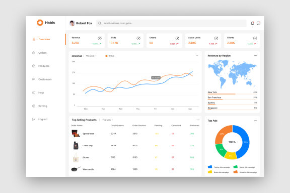  E-commerce Dashboard UI Kit