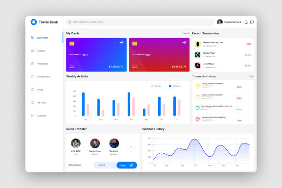 Finance Dashboard UI Kit