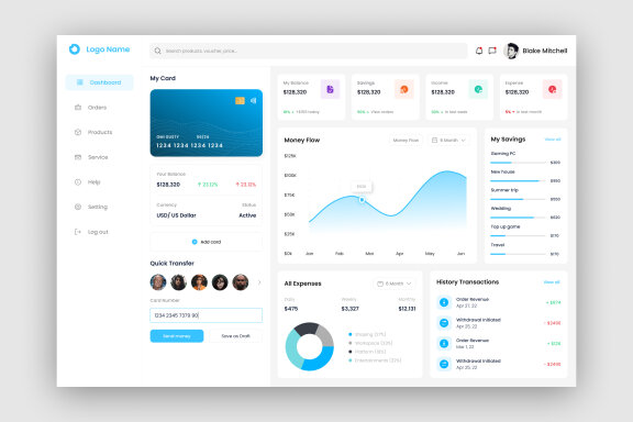 Finance Report Dashboard UI Kit