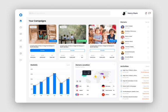 Charity Fund Dashboard UI Kit
