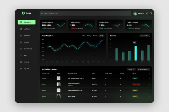 E-commerce Report Dashboard UI Kit